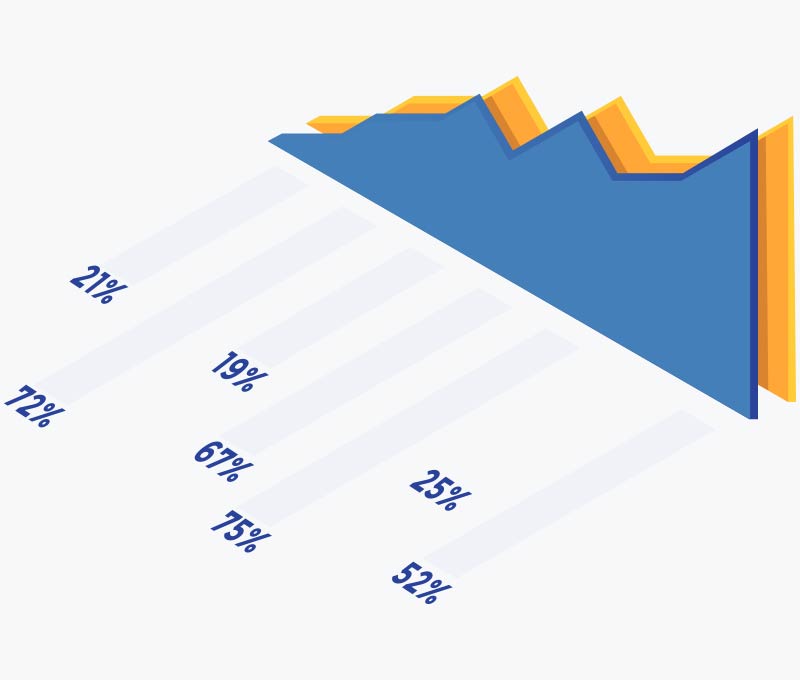 SEO Agency SEO Agency